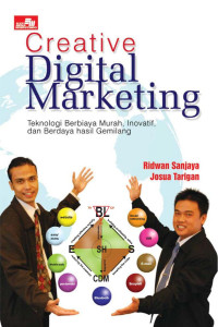 Creative Digital Marketing: Teknologi Berbiaya Murah, Inovatif, dan Berdaya Hasil Gemilang