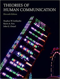 Theories Of Human Communication